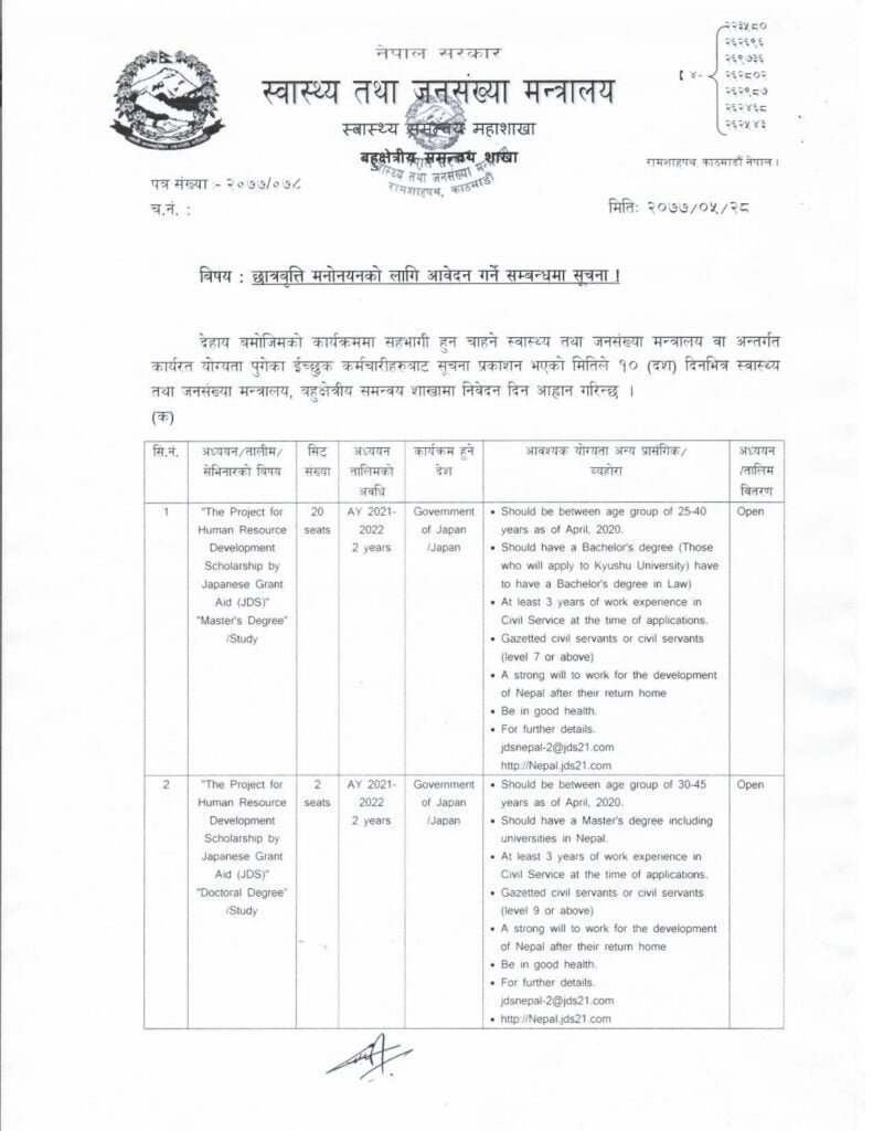 MoHP Scholarships