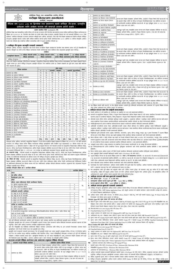 CTEVT Scholarships Notice for Diploma & PCL Level Courses (2077/078) 4 Notice 1