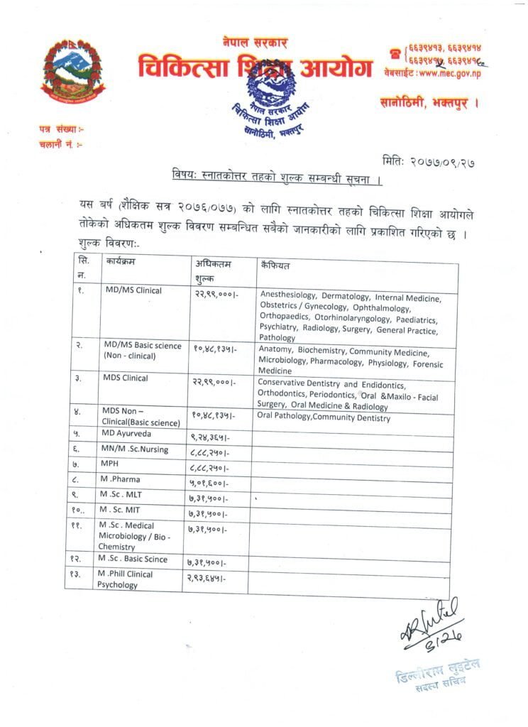 Fee Structure for Post Graduate Level Courses in Nepal 4 Fee Structure