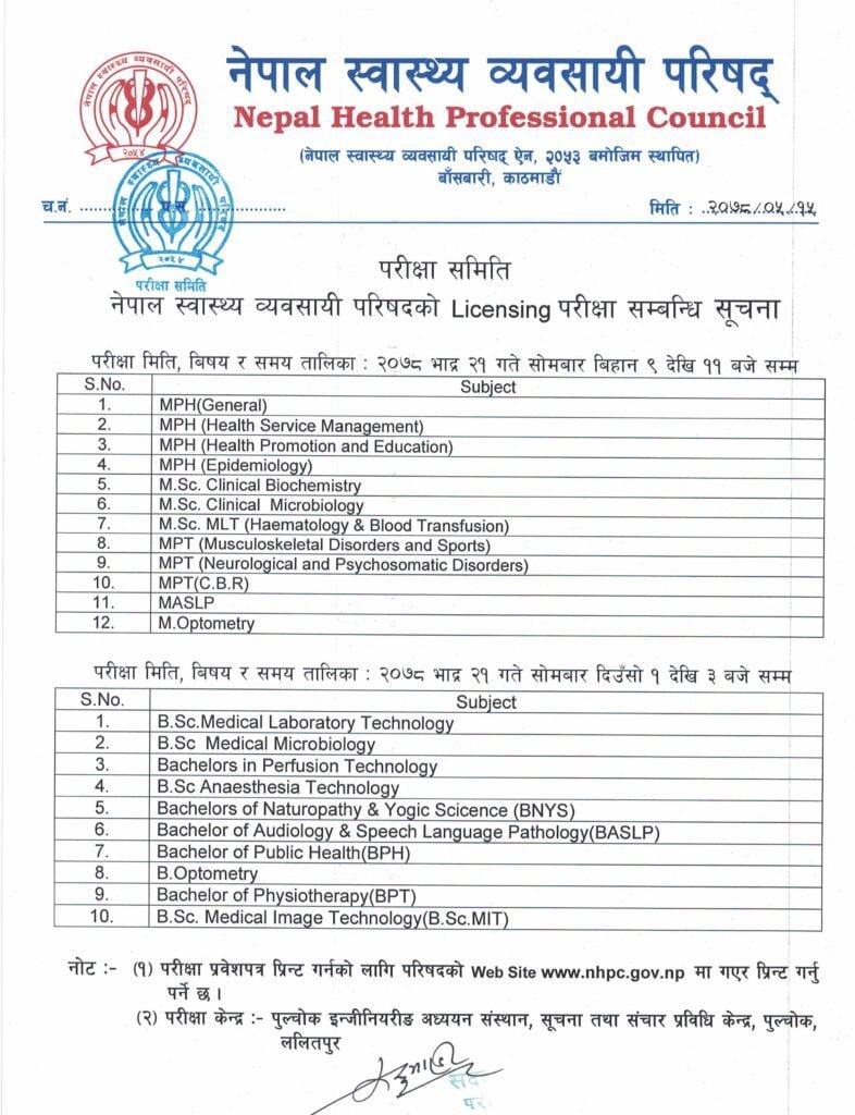 Important Notice Regarding NHPC Licensing Examination 4 1