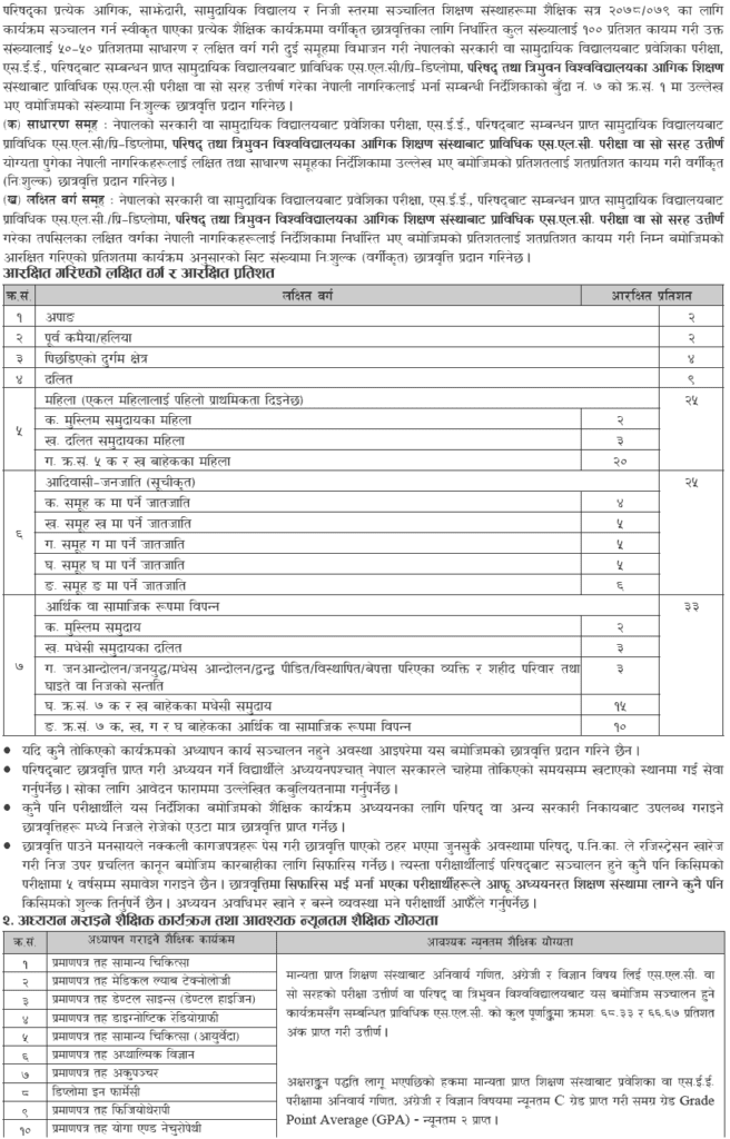 CTEVT Scholarships