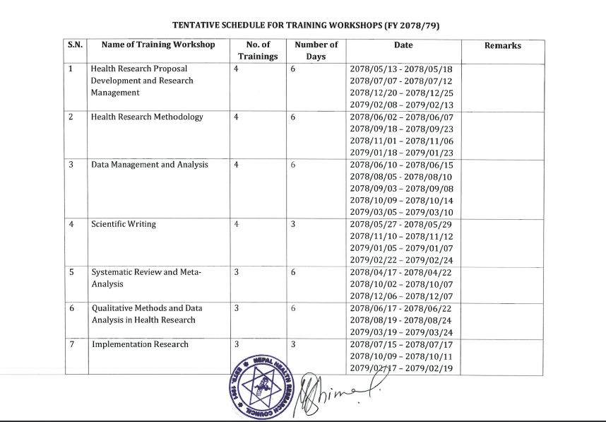 Application Open for NHRC Virtual Training Workshops 4 Application form for NHRC Virtual Training Workshops