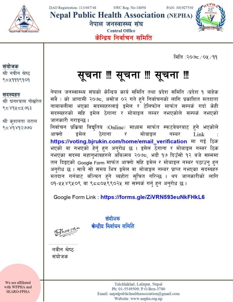 Voting System