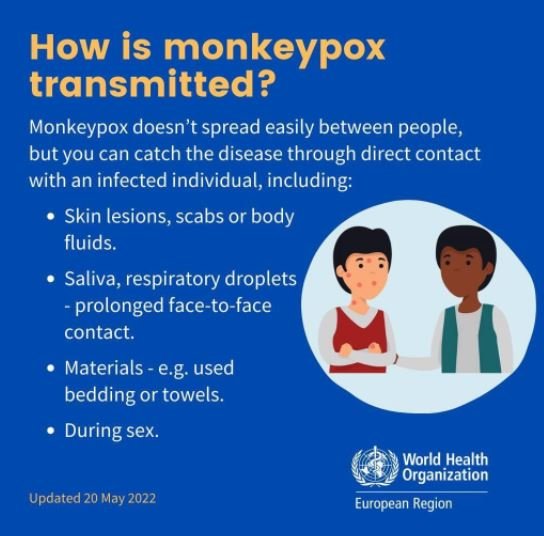Monkeypox