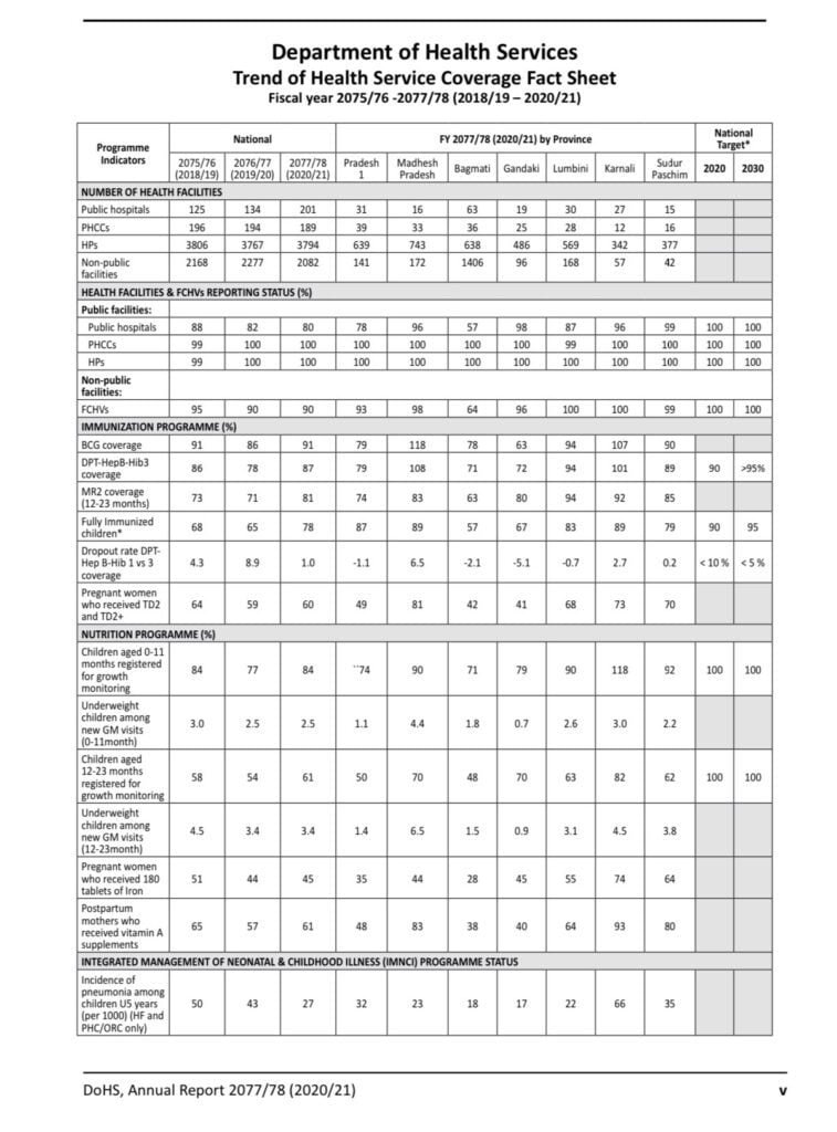Fact sheet 1