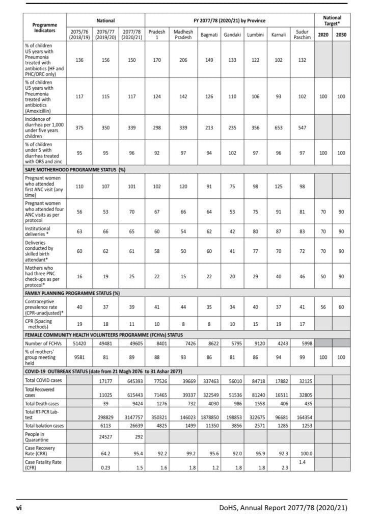 Fact sheet 2