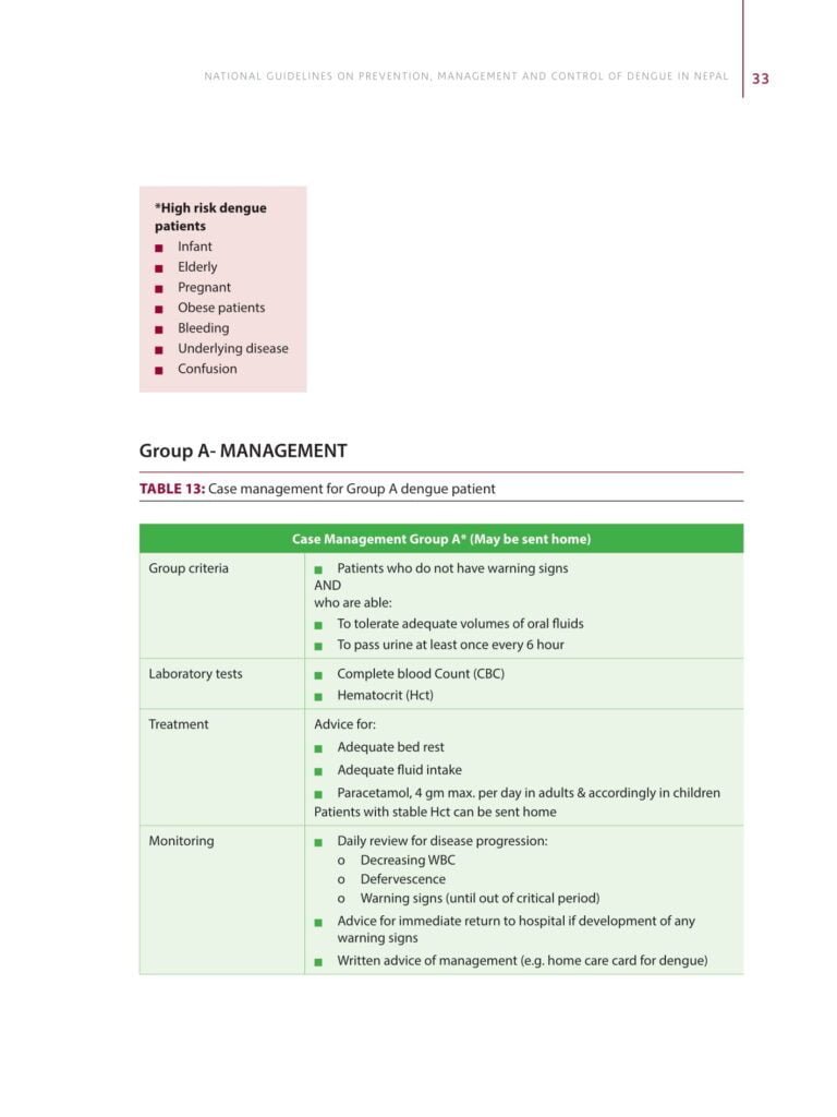 Step wise approach for Dengue Case Management 5 dengue case management 05
