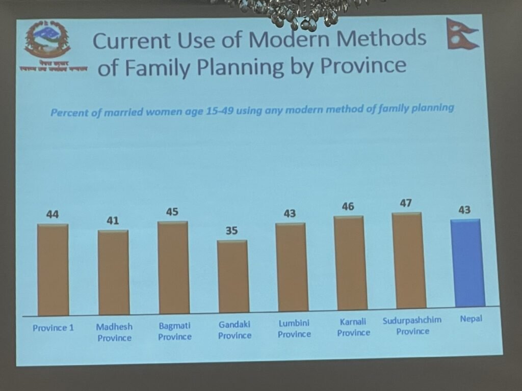 Nepal Demographic and Health Survey (NDHS) 2022 | Key Indicators 15 IMG 7751