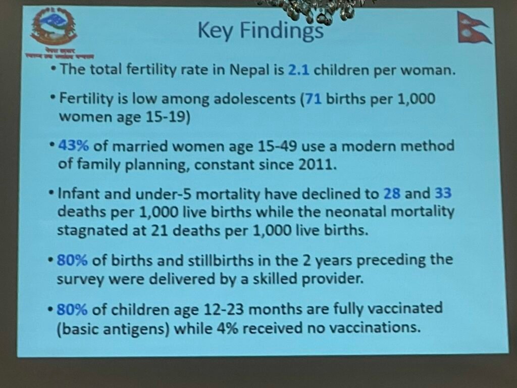 Nepal Demographic and Health Survey (NDHS) 2022 | Key Indicators 6 IMG 7759