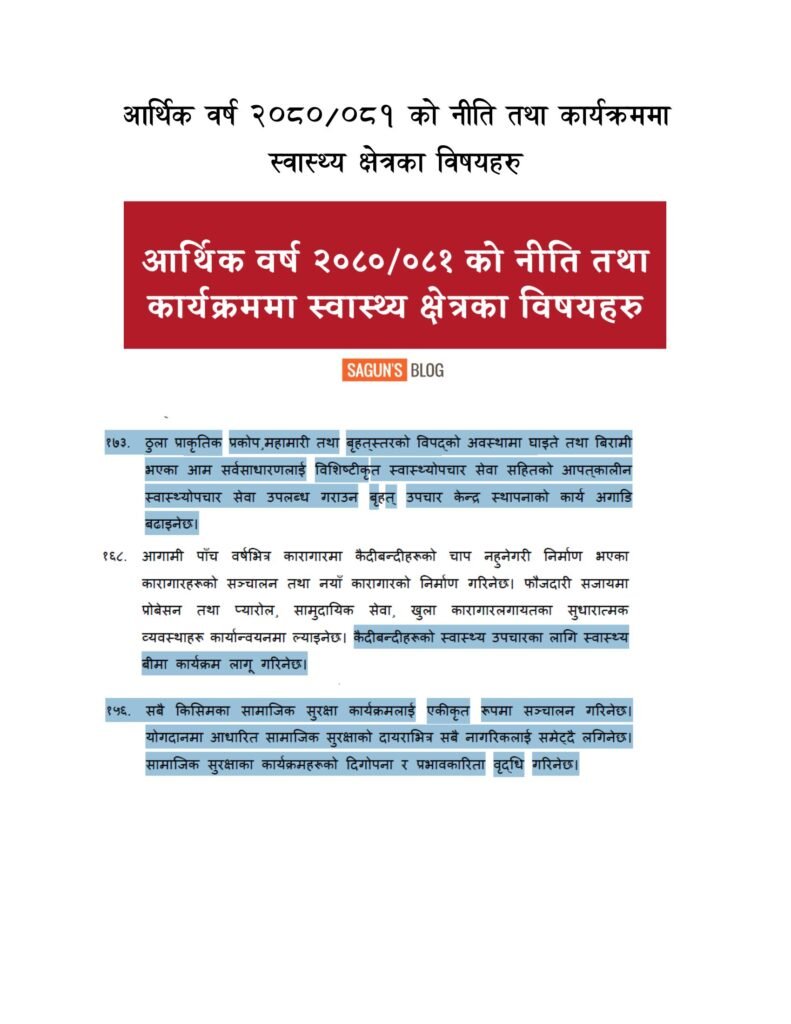 आर्थिक वर्ष २०८० 1