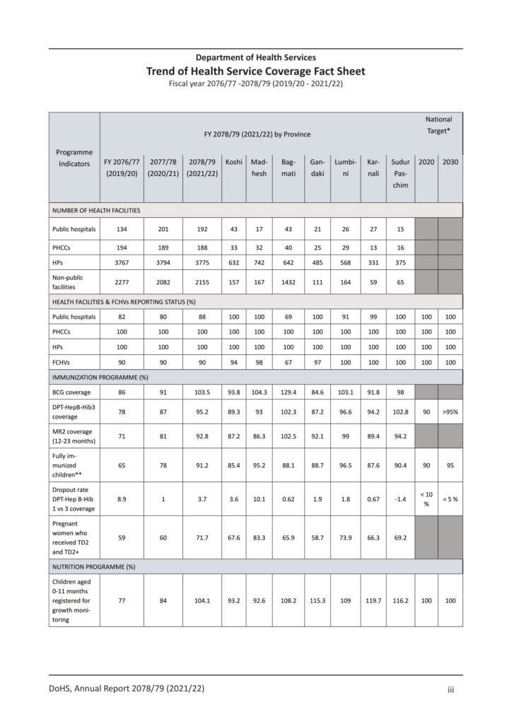Annual Report 1 019