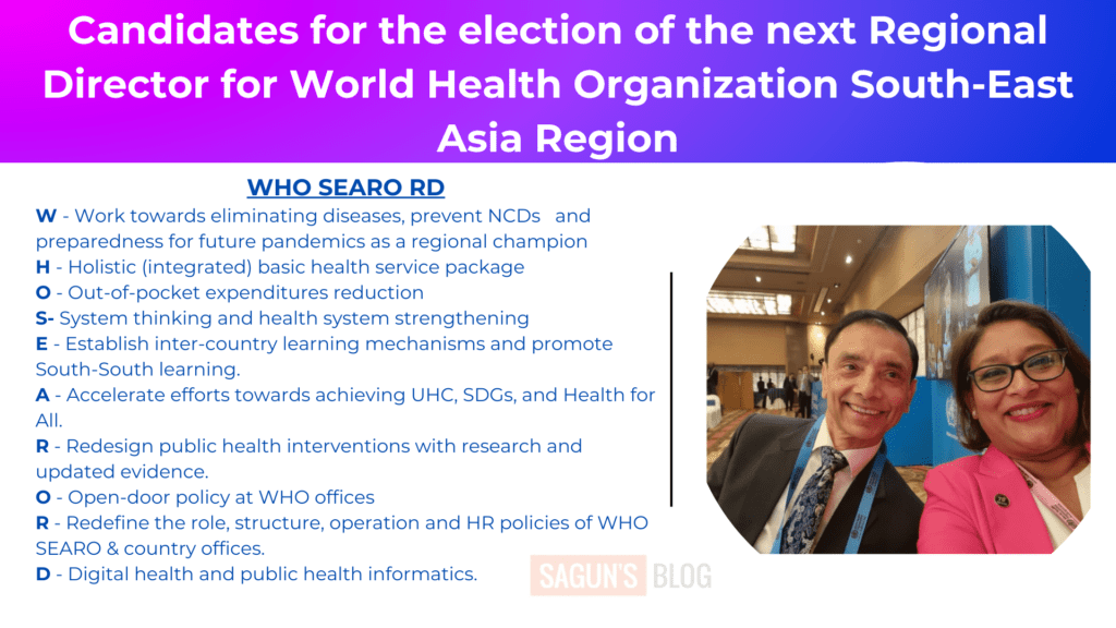 List of Candidates for WHO SEARO Regional Director 5 WHO SEARO