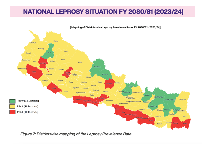 Nepal Leprosy Fact Sheet 2025 5 Nepal Leprosy Fact Sheet 2025